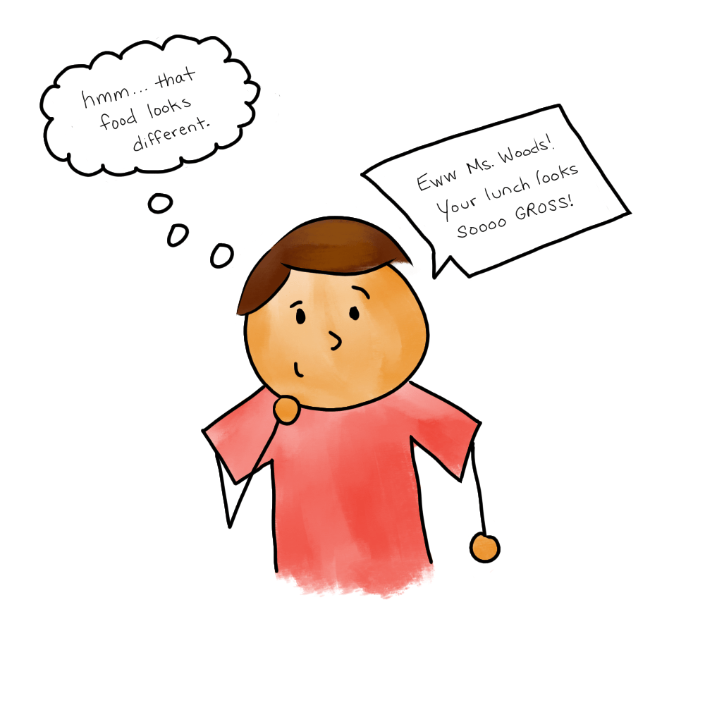 Think Before You Speak