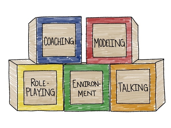 social skills