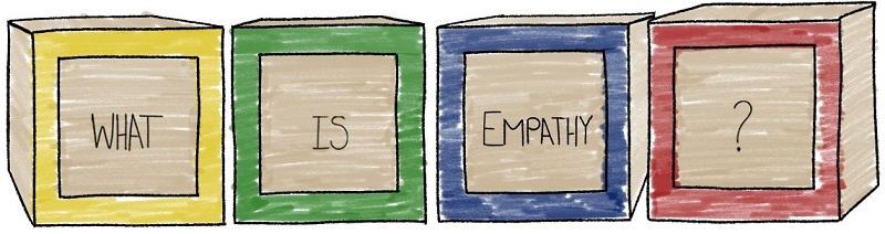 What is Empathy what is empathy