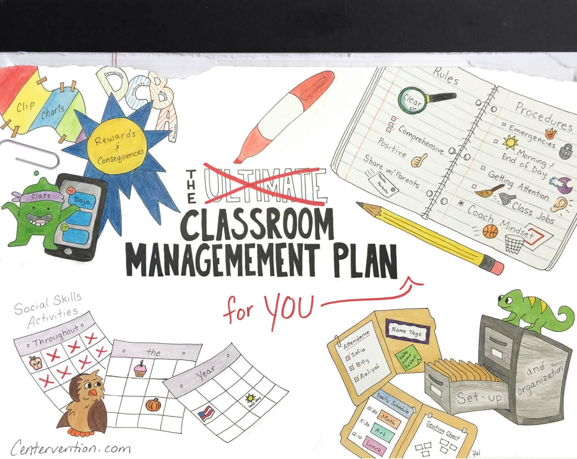 Classroom Management Charts Teachers