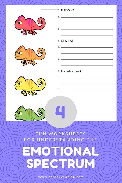 essay about feeling and emotions